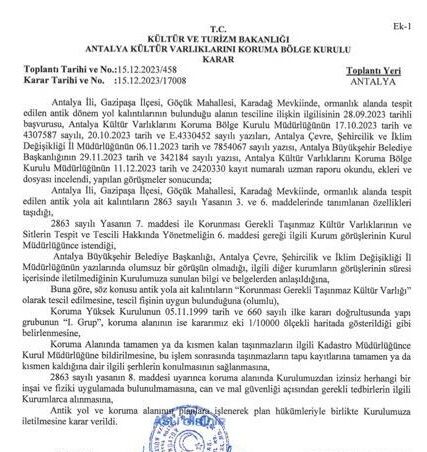 Mermer Ocağı Izni Verilen Arazide Tespit Edilen Antik Yol Kalıntısıyla Iligli Koruma Bölge Kurulunun Tescil Kararı