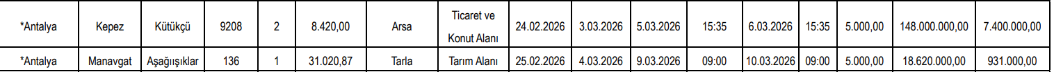 Ekran Görüntüsü 2026 02 13 094210