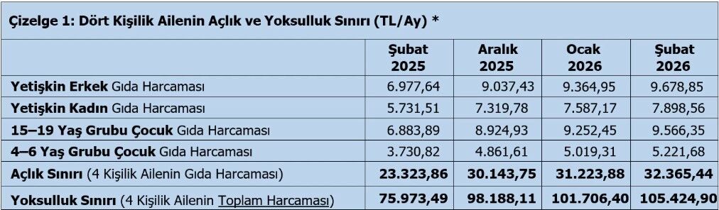 Subat